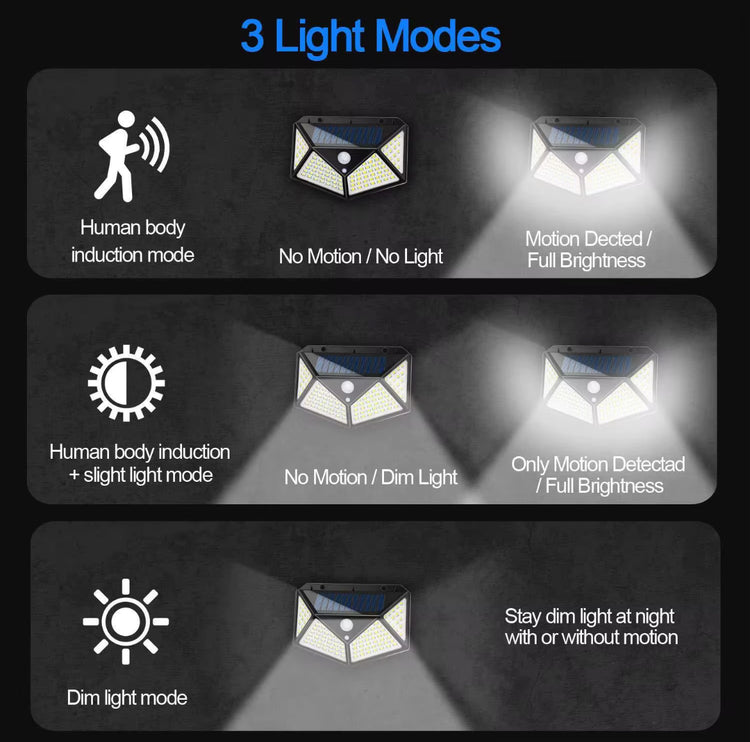 Lámpara Solar de Pared con Sensor de Movimiento – 1,800 lumens, LED Súper Brillante