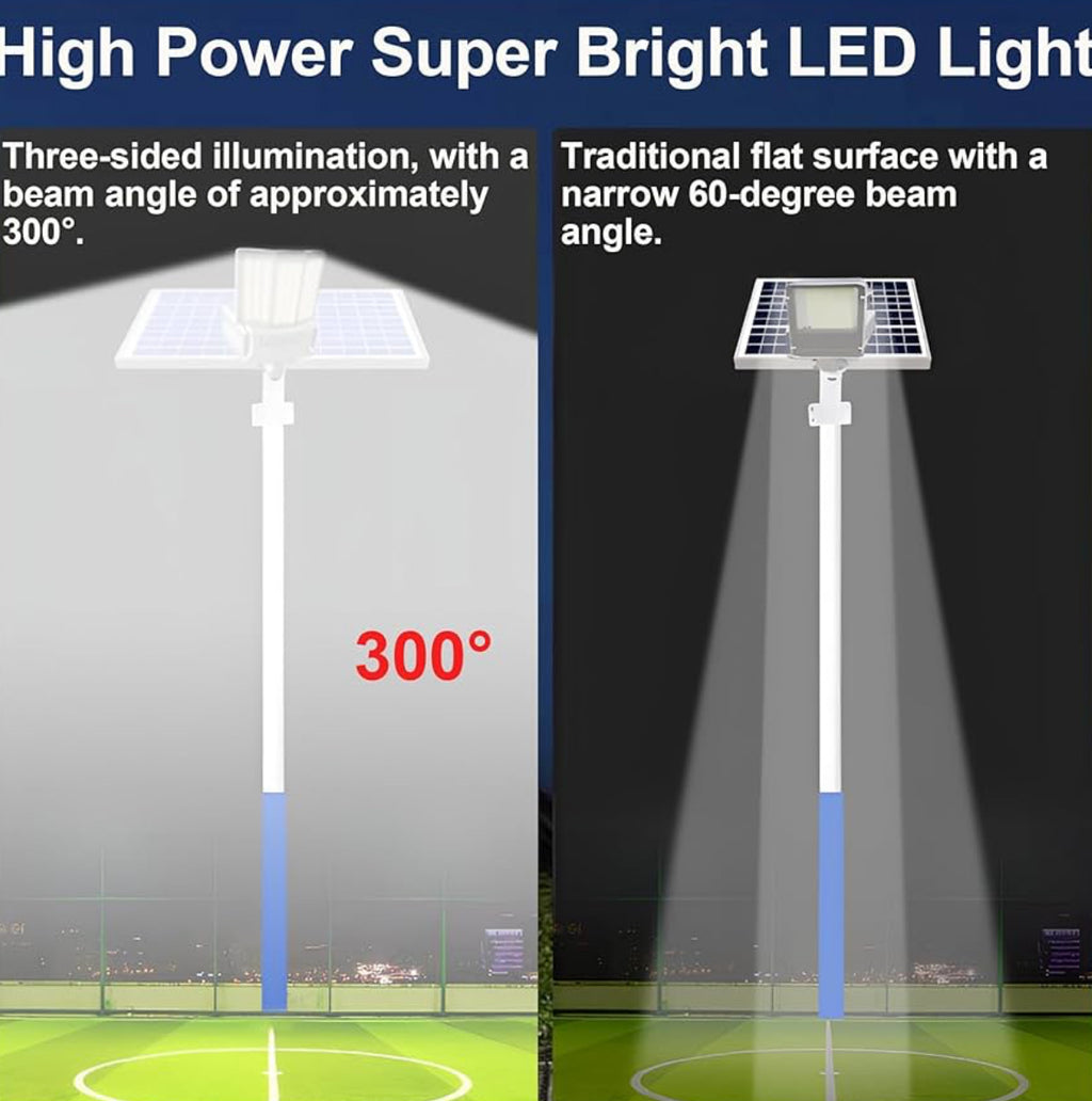 Foco Solar LED 600W – 78,000 lumens | Control de Luz, Tiempo y Remoto