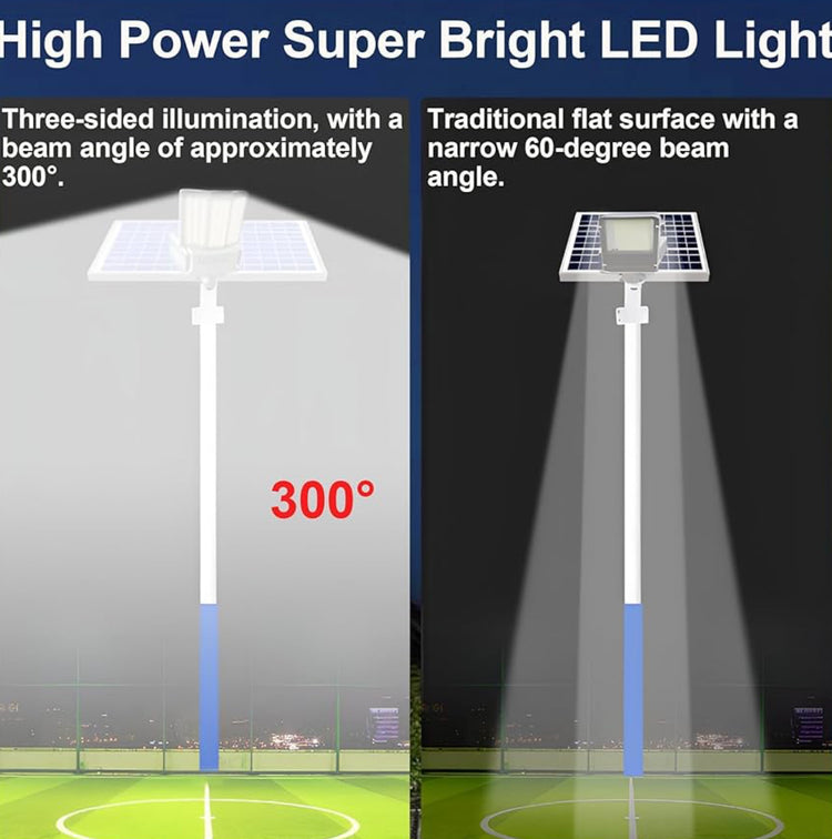 Foco Solar LED 600W – 78.000 lúmenes | Control de Luz, Tiempo y Remoto